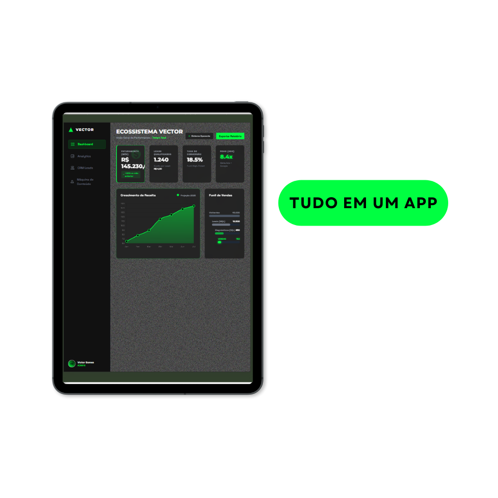 Ecossistema Vector Dashboard no iPad